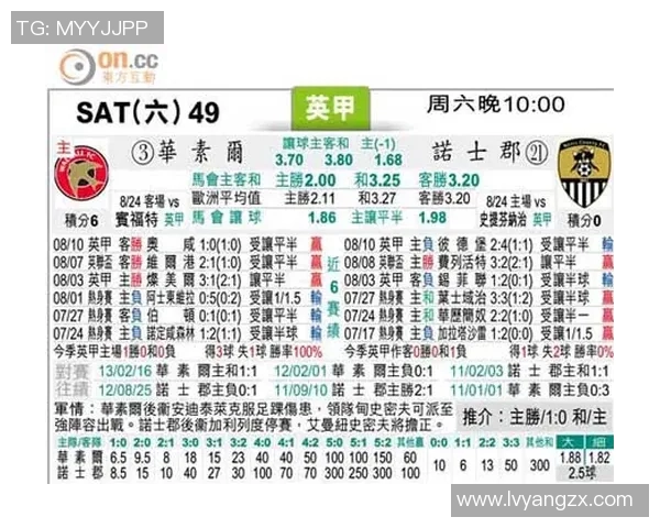 马赛与第戎历史交锋记录分析及战绩回顾